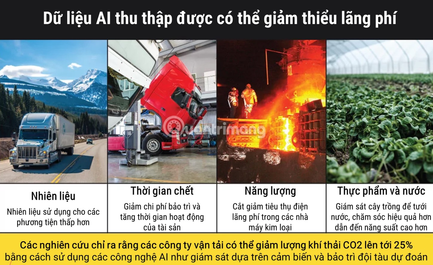 [Infographic] Benefits and hazards from Artificial Intelligence Picture 10